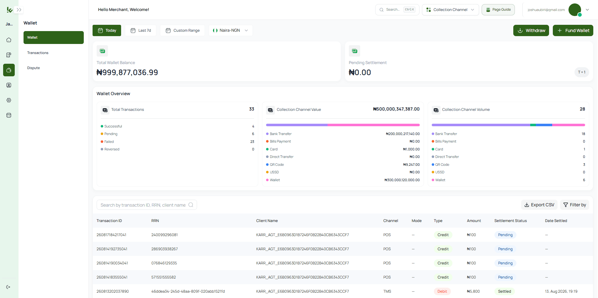 Review your payment screen showing a payment breakdown before proceeding
